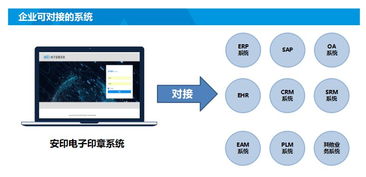 安印科技亮相招商蛇口網谷，以網絡系統集成賦能企業，破解非核心業務內耗難題